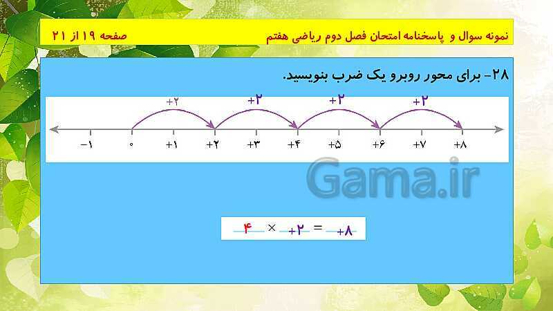 پاورپوینت حل نمونه سوال امتحانی ریاضی هفتم | فصل 2: عددهای صحیح- پیش نمایش