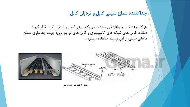 پاورپوینت کتاب محور کابل کشی و سیم پیچی ماشین های الکتریکی یازدهم هنرستان | پودمان 2: كابل كشی- پیش نمایش