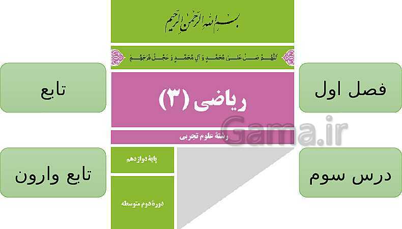 پاورپوینت ریاضی (3) دوازدهم دبیرستان | فصل 1 | درس 3: تابع وارون- پیش نمایش