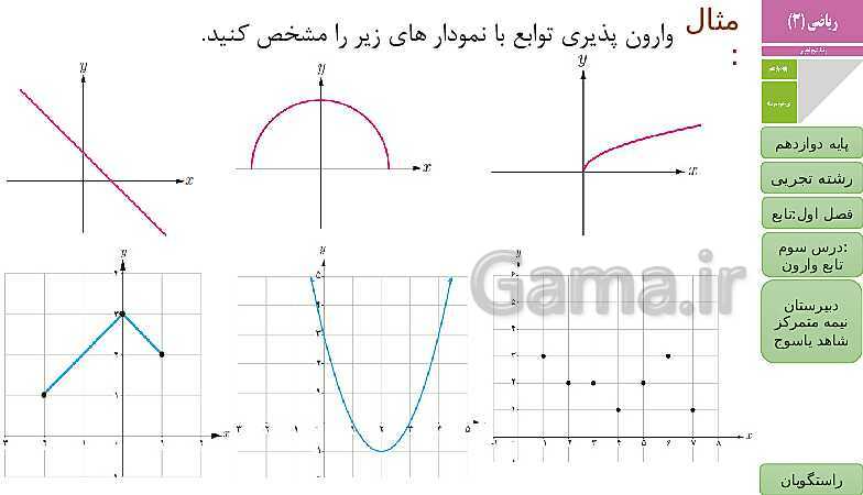 پاورپوینت ریاضی (3) دوازدهم دبیرستان | فصل 1 | درس 3: تابع وارون- پیش نمایش