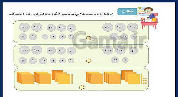 پاورپوینت آموزش فصل 2 ریاضی سوم دبستان | ارزش پول، واحدهای متر و سانتی‌متر و کیلومتر- پیش نمایش