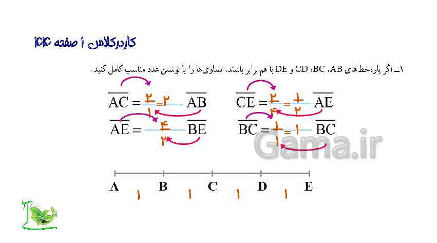 پاورپوینت آموزش کتاب درسی ریاضی هفتم | فصل 4: هندسه و استدلال- پیش نمایش