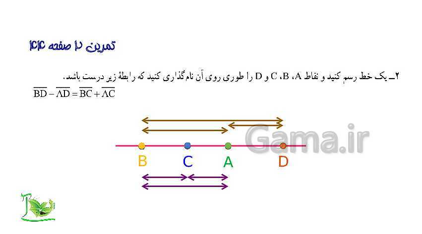 پاورپوینت آموزش کتاب درسی ریاضی هفتم | فصل 4: هندسه و استدلال- پیش نمایش