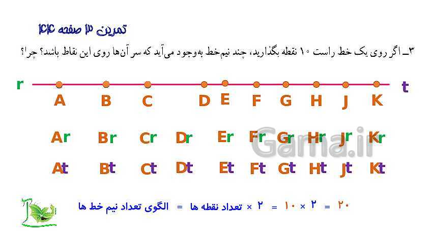 پاورپوینت آموزش کتاب درسی ریاضی هفتم | فصل 4: هندسه و استدلال- پیش نمایش