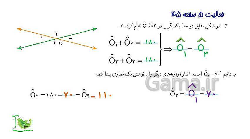 پاورپوینت آموزش کتاب درسی ریاضی هفتم | فصل 4: هندسه و استدلال- پیش نمایش