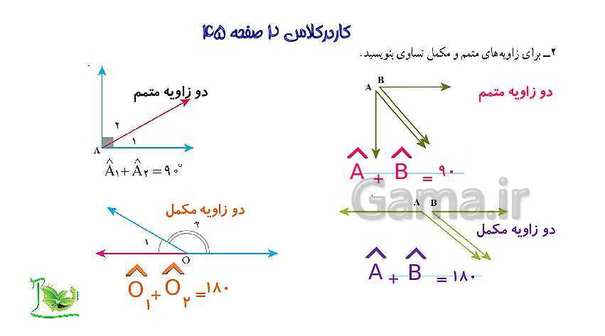 پاورپوینت آموزش کتاب درسی ریاضی هفتم | فصل 4: هندسه و استدلال- پیش نمایش