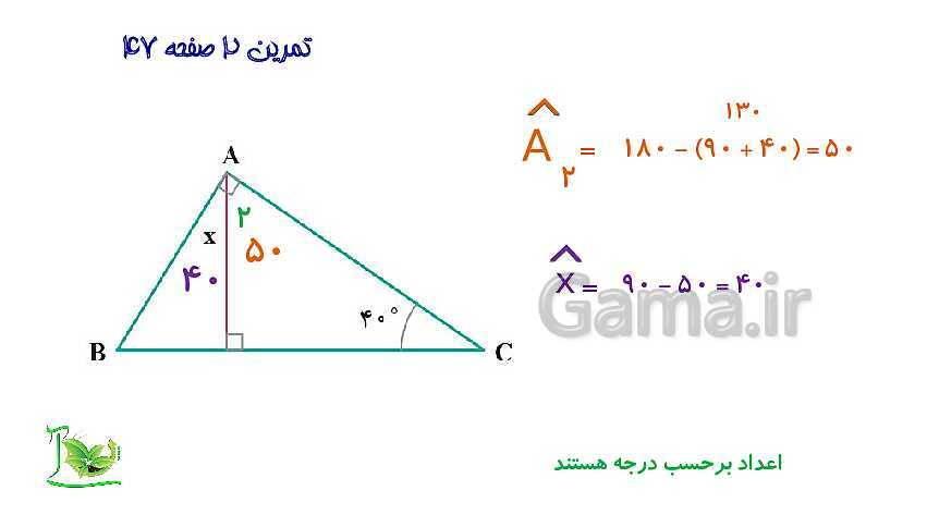 پاورپوینت آموزش کتاب درسی ریاضی هفتم | فصل 4: هندسه و استدلال- پیش نمایش