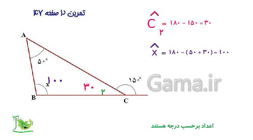 پاورپوینت آموزش کتاب درسی ریاضی هفتم | فصل 4: هندسه و استدلال- پیش نمایش