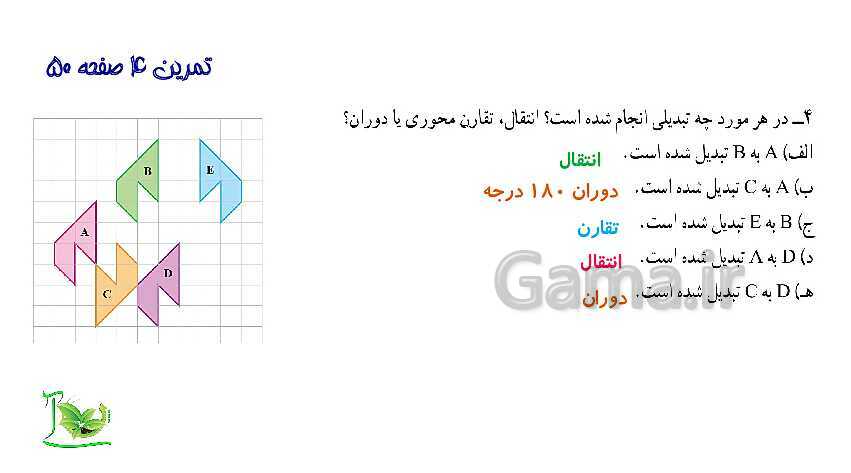 پاورپوینت آموزش کتاب درسی ریاضی هفتم | فصل 4: هندسه و استدلال- پیش نمایش