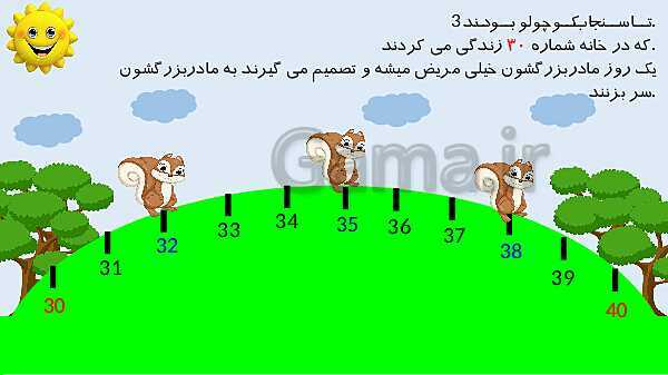 پاورپوینت آموزش فصل 2 ریاضی سوم دبستان | عددهای تقریبی، واحدهای گرم و کیلوگرم- پیش نمایش