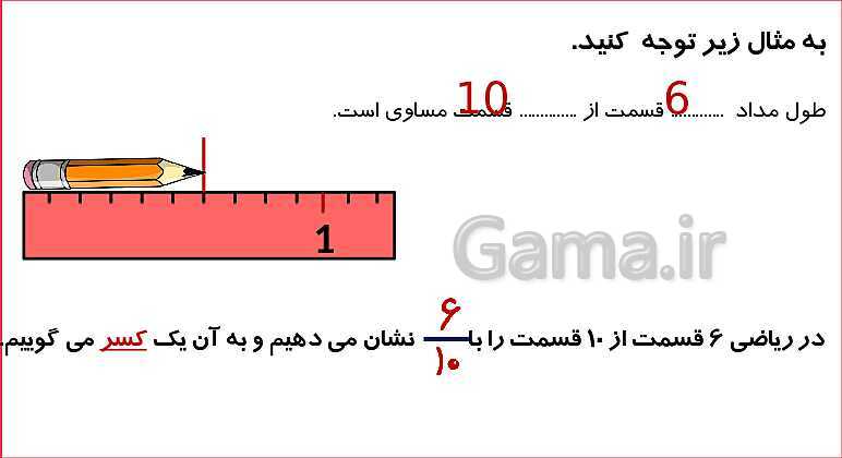 پاورپوینت آموزش فصل 3 ریاضی سوم دبستان | کسر- پیش نمایش