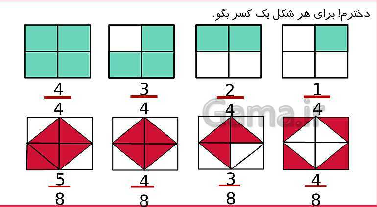 پاورپوینت آموزش فصل 3 ریاضی سوم دبستان | کسر- پیش نمایش