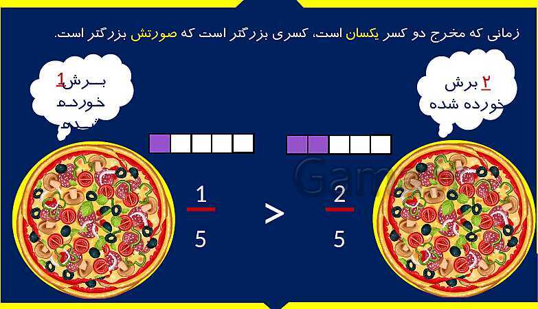 پاورپوینت آموزش فصل 3 ریاضی سوم دبستان | مقایسه‌ی کسرها- پیش نمایش