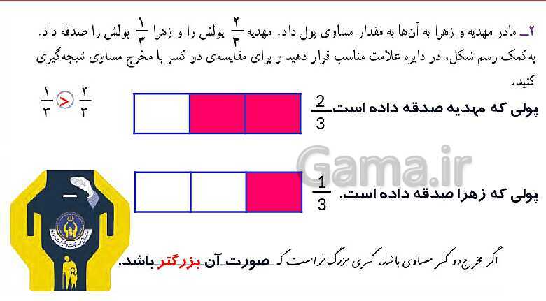 پاورپوینت آموزش فصل 3 ریاضی سوم دبستان | مقایسه‌ی کسرها- پیش نمایش