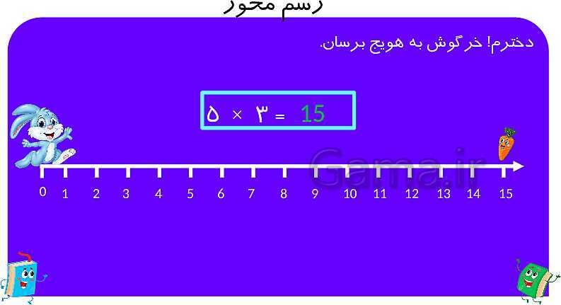 پاورپوینت آموزش فصل 4  ریاضی سوم دبستان | ضرب- پیش نمایش