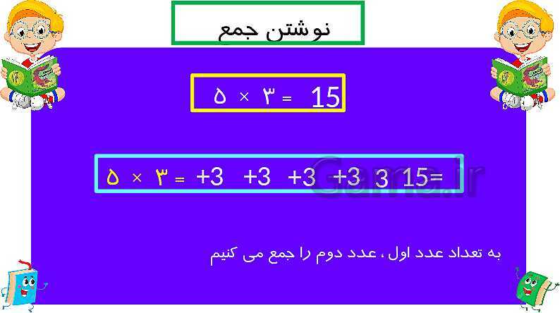 پاورپوینت آموزش فصل 4  ریاضی سوم دبستان | ضرب- پیش نمایش