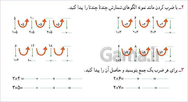 پاورپوینت آموزش فصل 4  ریاضی سوم دبستان | ضرب- پیش نمایش