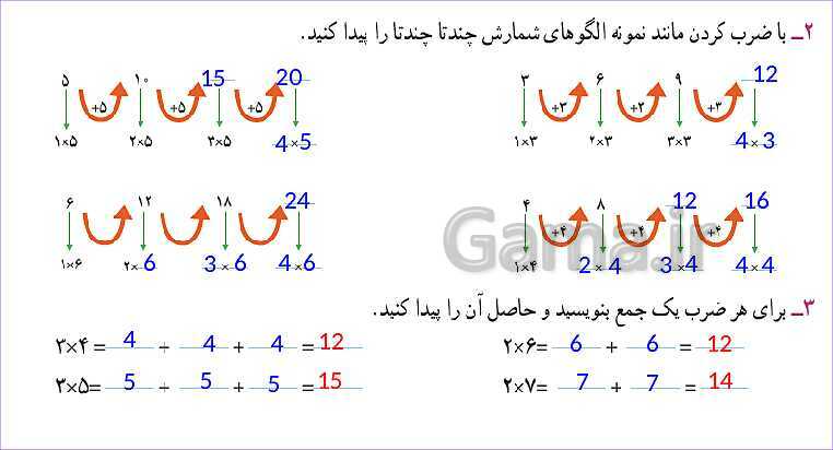 پاورپوینت آموزش فصل 4  ریاضی سوم دبستان | ضرب- پیش نمایش