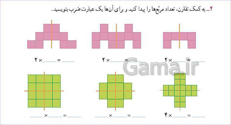 پاورپوینت آموزش فصل 4  ریاضی سوم دبستان | ضرب- پیش نمایش