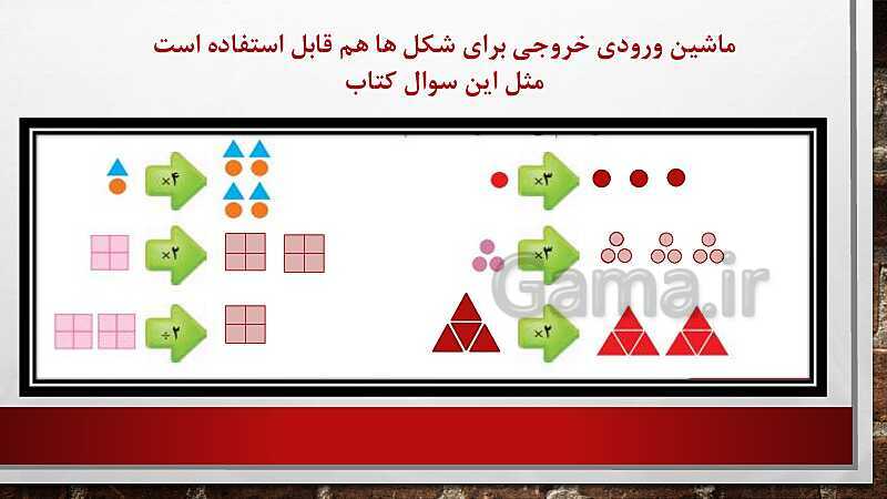 پاورپوینت تدریس خلاصه ریاضی چهارم دبستان | درس 3: ماشین ورودی- خروجی- پیش نمایش