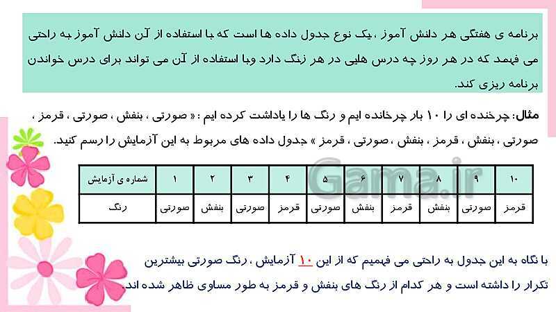 پاورپوینت آموزش فصل 6 ریاضی سوم دبستان | جدول داده‌ها- پیش نمایش