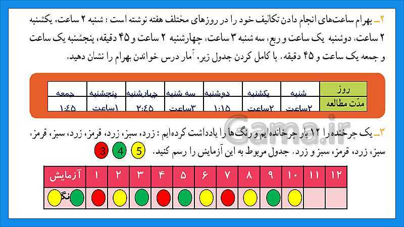 پاورپوینت آموزش فصل 6 ریاضی سوم دبستان | جدول داده‌ها- پیش نمایش