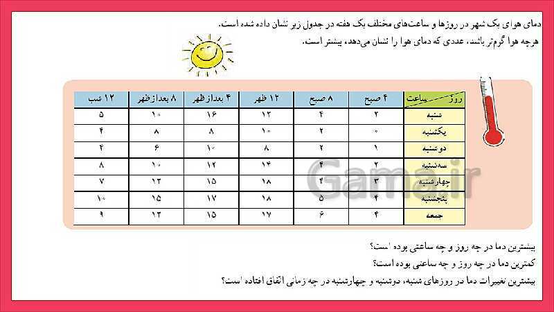 پاورپوینت آموزش فصل 6 ریاضی سوم دبستان | جدول داده‌ها- پیش نمایش