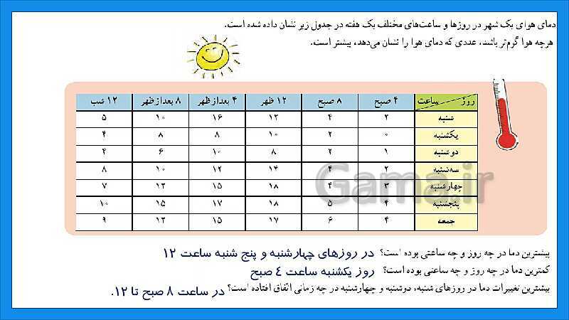 پاورپوینت آموزش فصل 6 ریاضی سوم دبستان | جدول داده‌ها- پیش نمایش