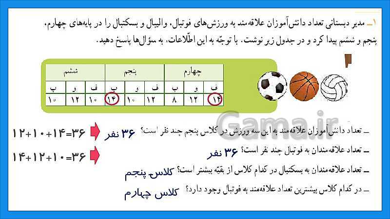 پاورپوینت آموزش فصل 6 ریاضی سوم دبستان | جدول داده‌ها- پیش نمایش