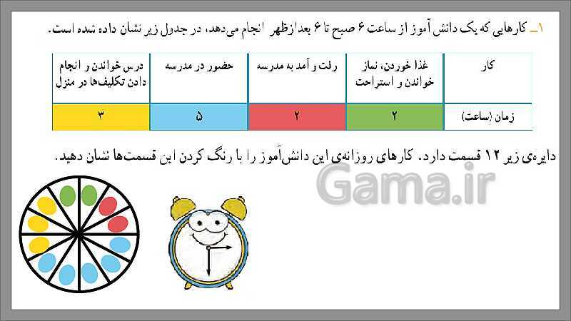 پاورپوینت آموزش فصل 7 ریاضی سوم دبستان | نمودار دایره‌ای- پیش نمایش