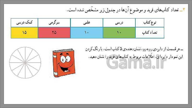 پاورپوینت آموزش فصل 7 ریاضی سوم دبستان | نمودار دایره‌ای- پیش نمایش