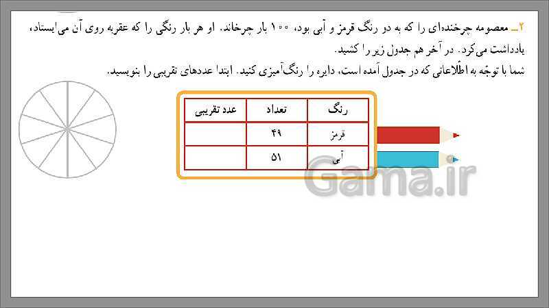 پاورپوینت آموزش فصل 7 ریاضی سوم دبستان | نمودار دایره‌ای- پیش نمایش