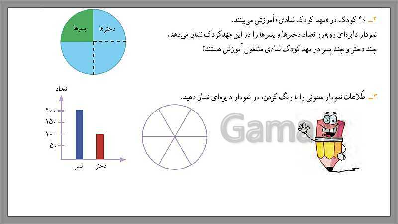 پاورپوینت آموزش فصل 7 ریاضی سوم دبستان | نمودار دایره‌ای- پیش نمایش