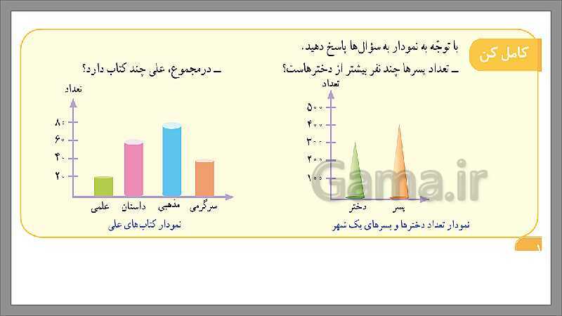 پاورپوینت آموزش فصل 7 ریاضی سوم دبستان | نمودار دایره‌ای- پیش نمایش