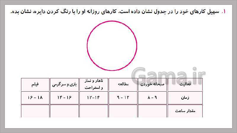 پاورپوینت آموزش فصل 7 ریاضی سوم دبستان | نمودار دایره‌ای- پیش نمایش