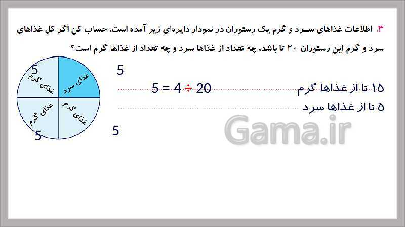 پاورپوینت آموزش فصل 7 ریاضی سوم دبستان | نمودار دایره‌ای- پیش نمایش