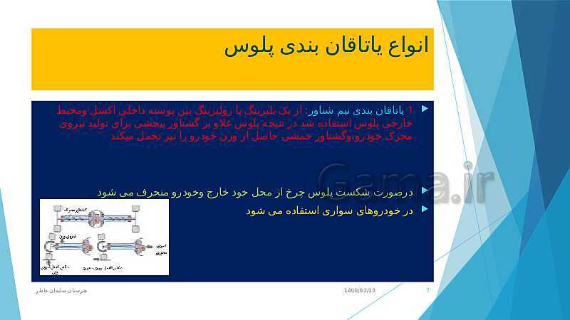 پاورپوینت تعمیر جعبه دنده و دیفرانسیل یازدهم هنرستان | پودمان 5: تعمیر پلوس (انواع مفصل های پلوس)- پیش نمایش