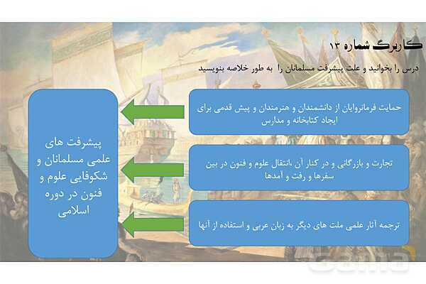 پاورپوینت آموزش مطالعات اجتماعی ششم دبستان | درس 10: چه عواملی موجب گسترش علوم‌ و فنون در دوره‌ی اسلامی شد؟- پیش نمایش