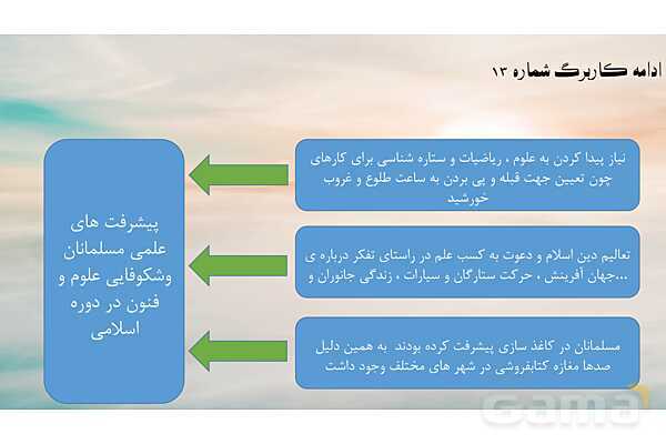 پاورپوینت آموزش مطالعات اجتماعی ششم دبستان | درس 10: چه عواملی موجب گسترش علوم‌ و فنون در دوره‌ی اسلامی شد؟- پیش نمایش