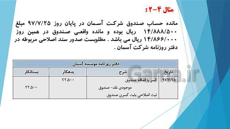 پاورپوینت درس کمک متصدی امور مالی یازدهم کاردانش | فصل 4: انجام عملیات مربوط به وجوه نقد، تنخواه گردان و صورت مغایرت بانکی- پیش نمایش