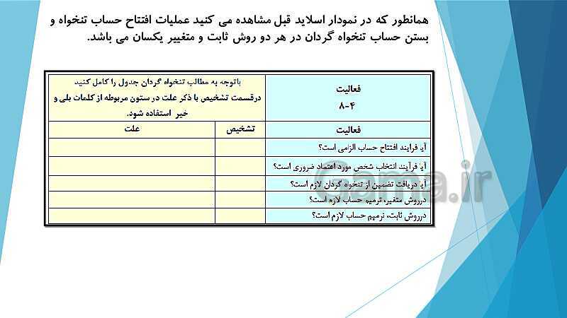 پاورپوینت درس کمک متصدی امور مالی یازدهم کاردانش | فصل 4: انجام عملیات مربوط به وجوه نقد، تنخواه گردان و صورت مغایرت بانکی- پیش نمایش