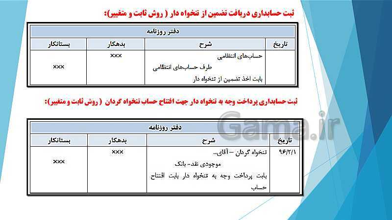 پاورپوینت درس کمک متصدی امور مالی یازدهم کاردانش | فصل 4: انجام عملیات مربوط به وجوه نقد، تنخواه گردان و صورت مغایرت بانکی- پیش نمایش