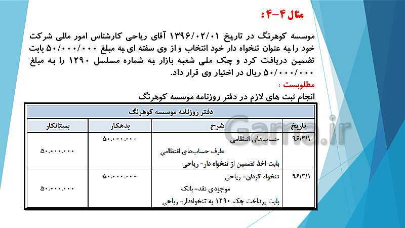 پاورپوینت درس کمک متصدی امور مالی یازدهم کاردانش | فصل 4: انجام عملیات مربوط به وجوه نقد، تنخواه گردان و صورت مغایرت بانکی- پیش نمایش