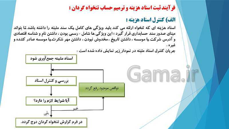 پاورپوینت درس کمک متصدی امور مالی یازدهم کاردانش | فصل 4: انجام عملیات مربوط به وجوه نقد، تنخواه گردان و صورت مغایرت بانکی- پیش نمایش