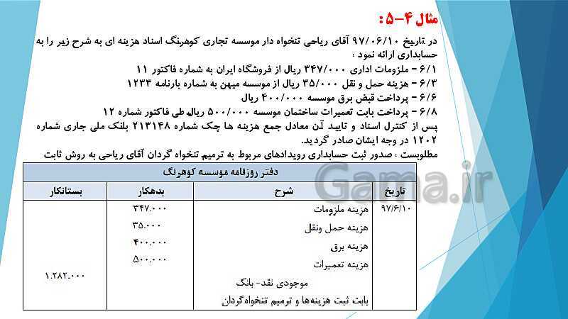 پاورپوینت درس کمک متصدی امور مالی یازدهم کاردانش | فصل 4: انجام عملیات مربوط به وجوه نقد، تنخواه گردان و صورت مغایرت بانکی- پیش نمایش