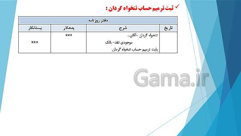 پاورپوینت درس کمک متصدی امور مالی یازدهم کاردانش | فصل 4: انجام عملیات مربوط به وجوه نقد، تنخواه گردان و صورت مغایرت بانکی- پیش نمایش