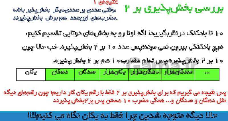 پاورپوینت تدریس کامل بخش‌پذیری ریاضی ششم دبستان | درس 3: بخش‌پذیری- پیش نمایش