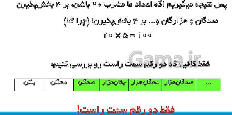 پاورپوینت تدریس کامل بخش‌پذیری ریاضی ششم دبستان | درس 3: بخش‌پذیری- پیش نمایش