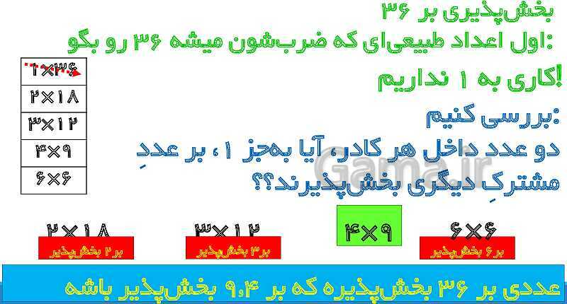 پاورپوینت تدریس کامل بخش‌پذیری ریاضی ششم دبستان | درس 3: بخش‌پذیری- پیش نمایش