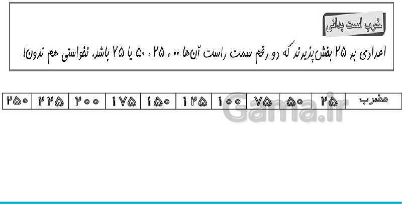 پاورپوینت تدریس کامل بخش‌پذیری ریاضی ششم دبستان | درس 3: بخش‌پذیری- پیش نمایش